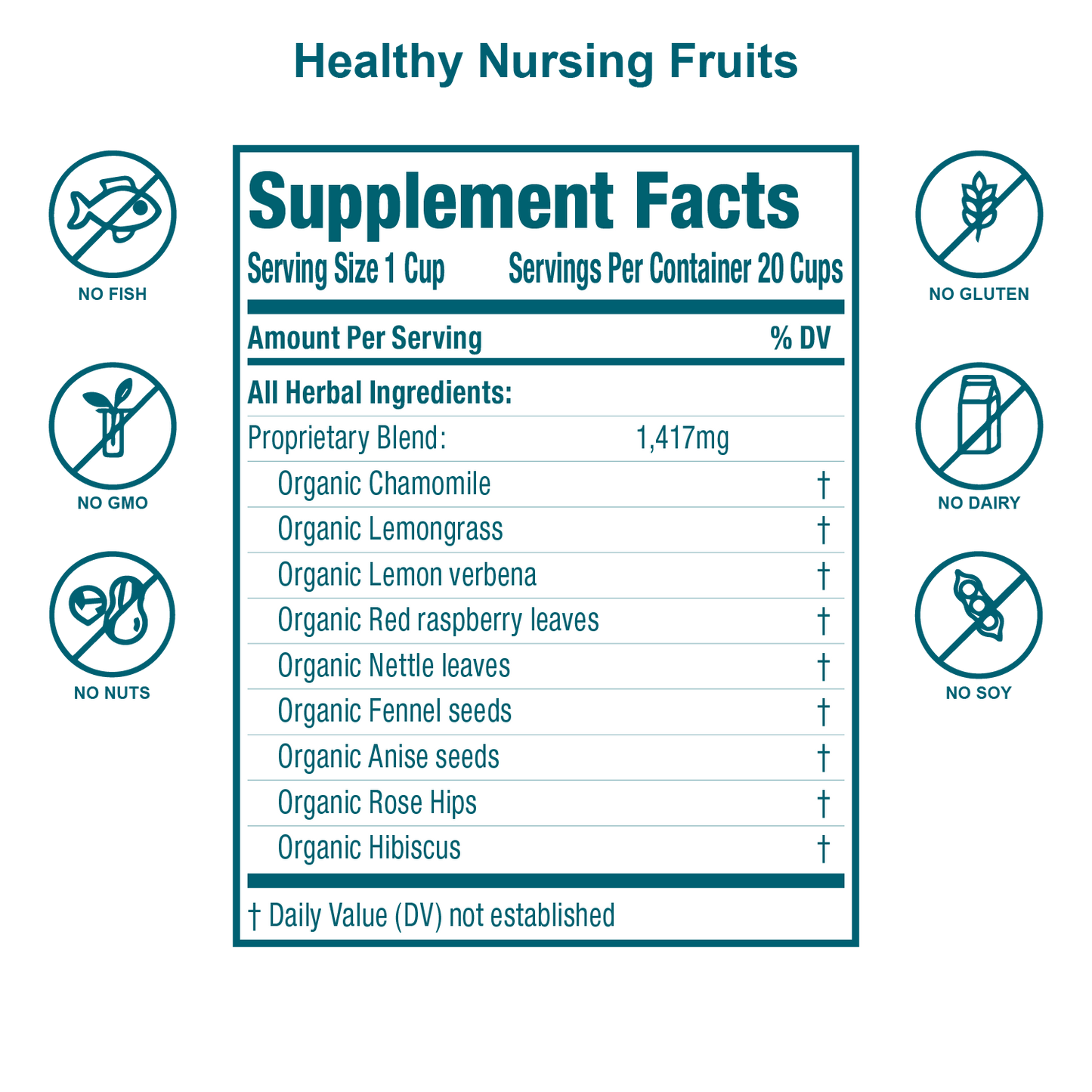 Healthy Nursing Tea – Naturally Support Breast Milk Production