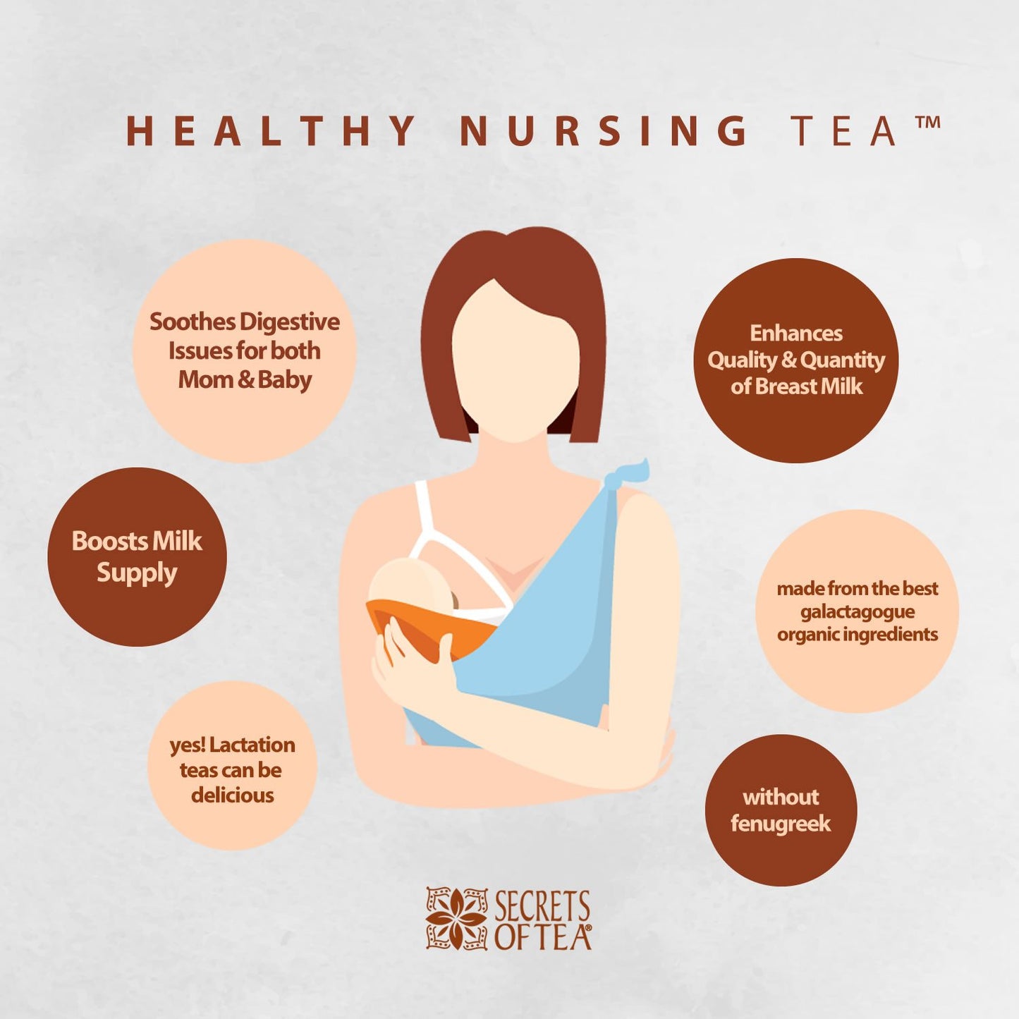 Healthy Nursing Tea – Naturally Support Breast Milk Production