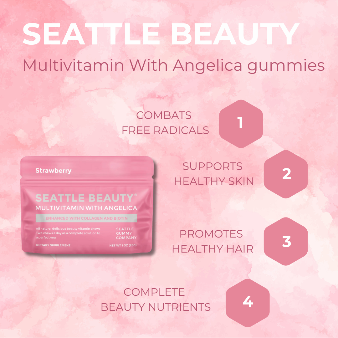 Beauty from the Inside – Advanced Micronutrient & Herbal Supplement